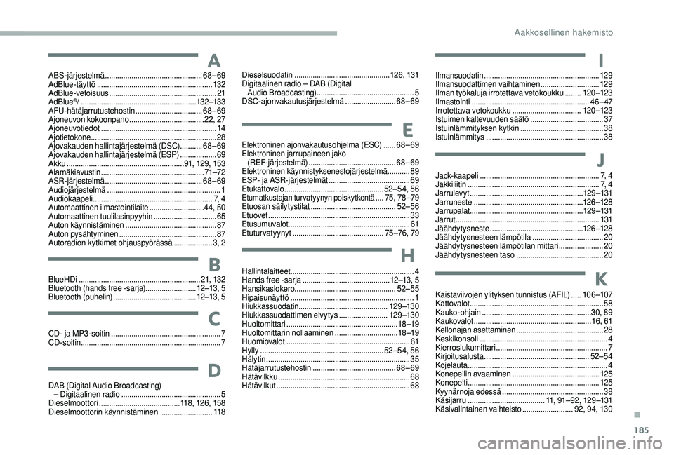 CITROEN JUMPER 2019 Omistajan Käsikirjat (in Finnish) 185
ABS-järjestelmä ................................................ 68–69
AdBlue-täyttö ......................................................... 13
2
AdBlue-vetoisuus
...................... CITROEN JUMPER 2019 Omistajan Käsikirjat (in Finnish) 185
ABS-järjestelmä ................................................ 68–69
AdBlue-täyttö ......................................................... 13
2
AdBlue-vetoisuus
......................