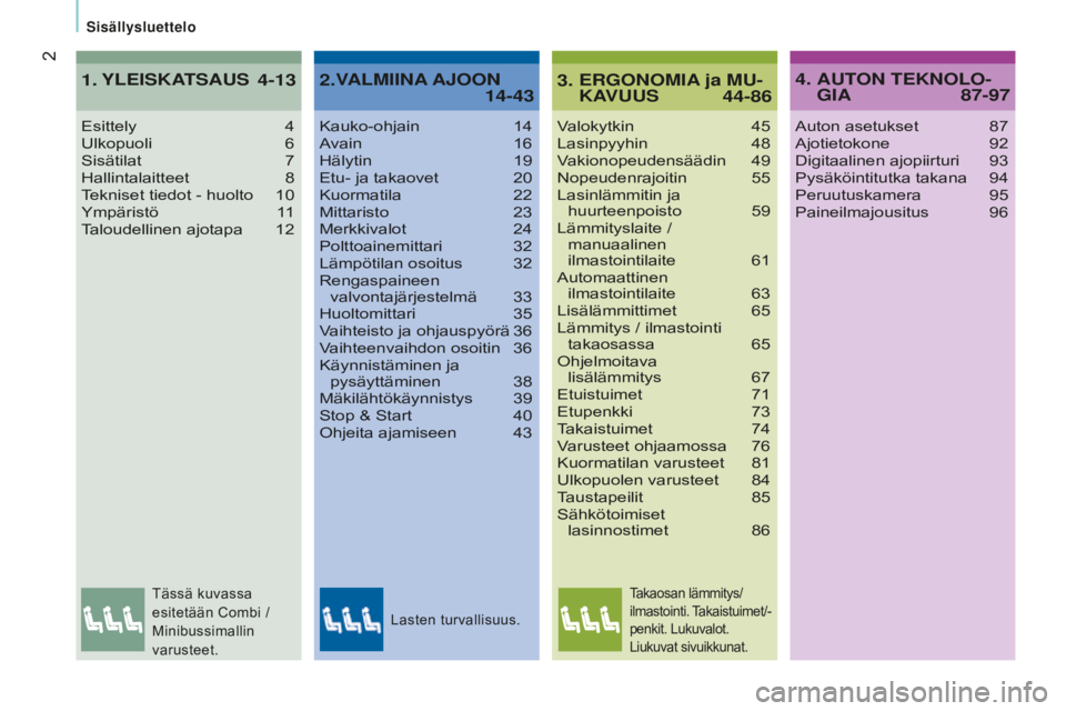 CITROEN JUMPER 2016 Omistajan Käsikirjat (in Finnish) 2
jumper_fi_Chap00a_Sommaire_ed01-2015
sisällysluettelo
Valokytkin 45
Lasinpyyhin 48
V
akionopeudensäädin
49
Nopeudenrajoitin
55
Lasinlämmitin ja huurteenpoisto
59
Lämmityslaite / manu CITROEN JUMPER 2016 Omistajan Käsikirjat (in Finnish) 2
jumper_fi_Chap00a_Sommaire_ed01-2015
sisällysluettelo
Valokytkin 45
Lasinpyyhin 48
V
akionopeudensäädin
49
Nopeudenrajoitin
55
Lasinlämmitin ja huurteenpoisto
59
Lämmityslaite / manu
