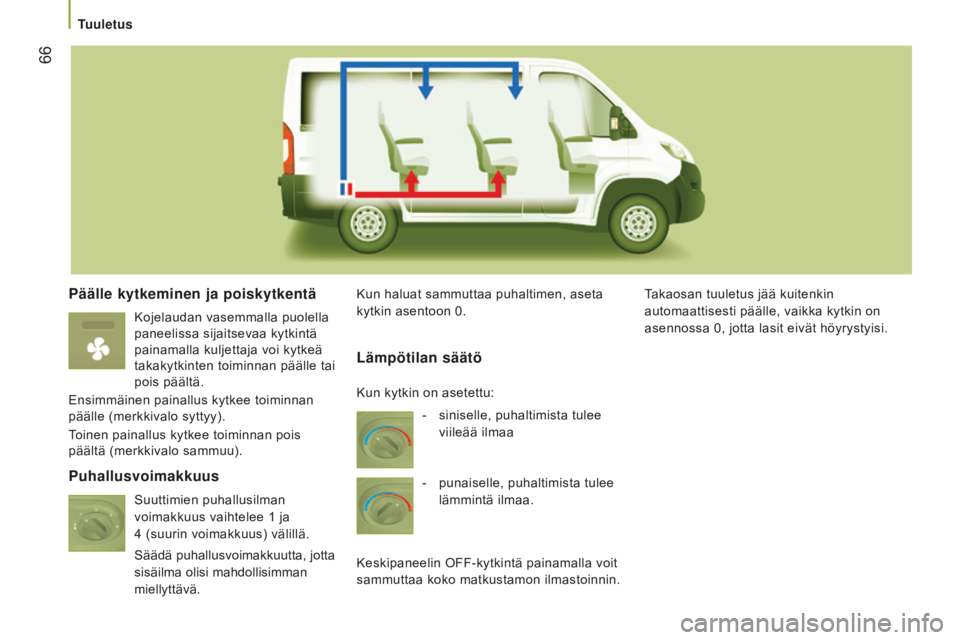 CITROEN JUMPER 2016  Omistajan Käsikirjat (in Finnish)  66
jumper_fi_Chap03_Ergo-et-confort_ed01-2015
Päälle kytkeminen ja poiskytkentä
 Kojelaudan vasemmalla puolella 
paneelissa sijaitsevaa kytkintä 
painamalla kuljettaja voi kytkeä 
takakytkinten 
