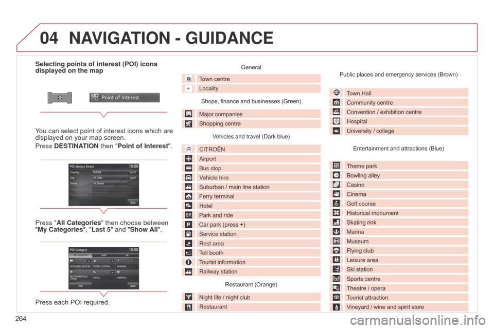Citroen C4 AIRCROSS RHD 2017 1.G Owners Manual 04
264Selecting points of interest (POI) icons
displayed on the map
You can select point of interest icons which are
displayed on your map screen.
Press DESTINATION then "Point of Interest ".
Press Citroen C4 AIRCROSS RHD 2017 1.G Owners Manual 04
264Selecting points of interest (POI) icons
displayed on the map
You can select point of interest icons which are
displayed on your map screen.
Press DESTINATION then "Point of Interest ".
Press