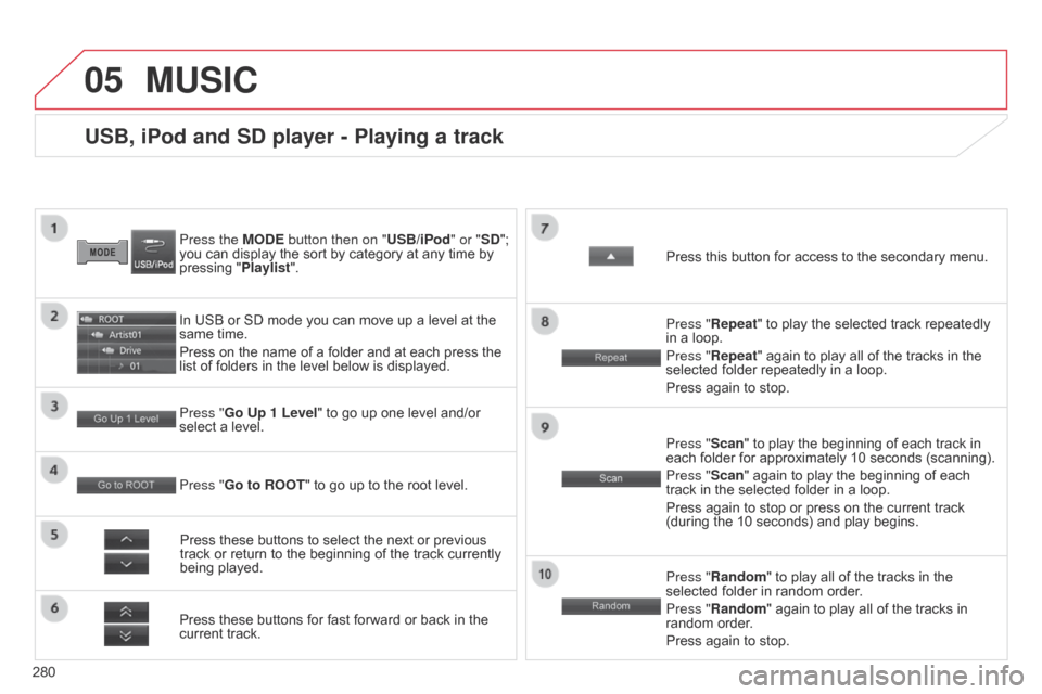 Citroen C4 AIRCROSS RHD 2017 1.G Owners Manual 05
280
USB, iPod and SD player - Playing a track
Press the MODE button then on "USB/iPod" or "SD";
you can display the sort by category at any time by
pressing "Playlist".
In USB or SD mode you can Citroen C4 AIRCROSS RHD 2017 1.G Owners Manual 05
280
USB, iPod and SD player - Playing a track
Press the MODE button then on "USB/iPod" or "SD";
you can display the sort by category at any time by
pressing "Playlist".
In USB or SD mode you can