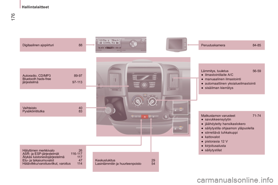 CITROEN JUMPER 2014  Omistajan Käsikirjat (in Finnish) 17
6
Hallintalaitteet  
 
 
 
Keskuslukitus 29 Lasinlämmitin ja huurteenpoisto 54
 
 
Autoradio, CD/MP3 89-97  
Bluetooth hads-free järjestelmä 97-113  
 
 
Digitaalinen ajopiirturi 88 
  
 
Peruut