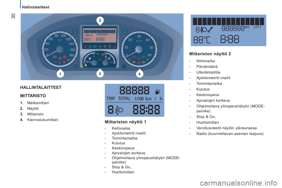 CITROEN JUMPER 2014  Omistajan Käsikirjat (in Finnish) 30
   
 
Hallintalaitteet 
 
MITTARISTO
 
 
 
1. 
 Matkamittari 
   
2. 
 Näyttö 
   
3. 
 Mittaristo 
   
4. 
 Kierroslukumittari  
HALLINTALAITTEET
Mittariston näyttö 1
 
 
 
-  Kellonaika 
   
