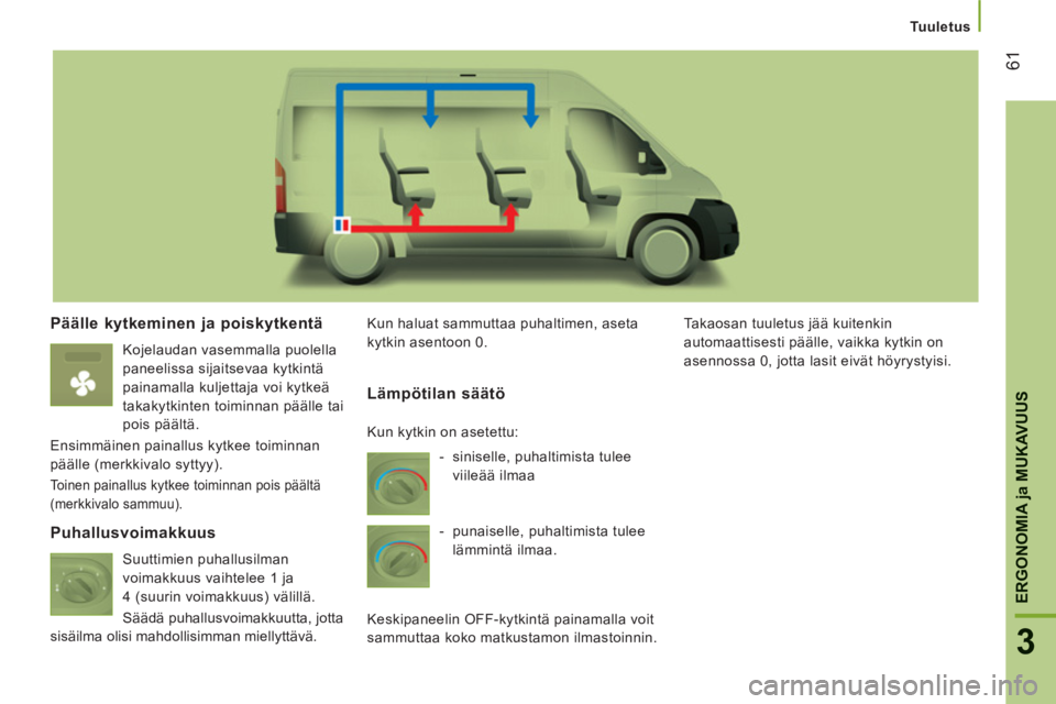 CITROEN JUMPER 2014  Omistajan Käsikirjat (in Finnish) 61
3
ERGONOMI
A ja MUKAVUU
S
   
 
Tuuletus
Päälle kytkeminen ja poiskytkentä
 
 
Kojelaudan vasemmalla puolella 
paneelissa sijaitsevaa kytkintä 
painamalla kuljettaja voi kytkeä 
takakytkinten 