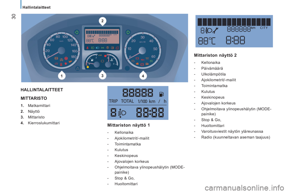 CITROEN JUMPER 2013  Omistajan Käsikirjat (in Finnish) 30
   
 
Hallintalaitteet 
 
MITTARISTO
 
 
 
1. 
 Matkamittari 
   
2. 
 Näyttö 
   
3. 
 Mittaristo 
   
4. 
 Kierroslukumittari  
HALLINTALAITTEET
Mittariston näyttö 1
 
 
 
-  Kellonaika 
   
