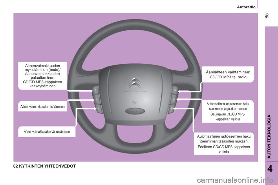 CITROEN JUMPER 2012  Omistajan Käsikirjat (in Finnish) Autoradio
85
4
AUTON TEKNOLOGI
A
02 KYTKINTEN YHTEENVEDOT 
  Äänilähteen vaihtaminen: 
CD/CD MP3 tai radio 
  Automaattinen radioasemien haku 
suurimman taajuuden mukaan 
  Seuraavan CD/CD MP3-
kap