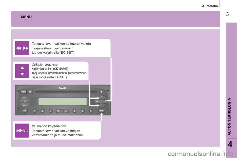 CITROEN JUMPER 2012  Omistajan Käsikirjat (in Finnish) FM MUTE CD
AMAS
Autoradio
87
4
AUTON TEKNOLOGI
A
  Valikoiden käyttäminen 
  Tarkasteltavan valikon valintojen 
vahvistaminen ja muistiintallennus   
Valikkojen selaaminen 
  Kirjaimien valinta (CD 