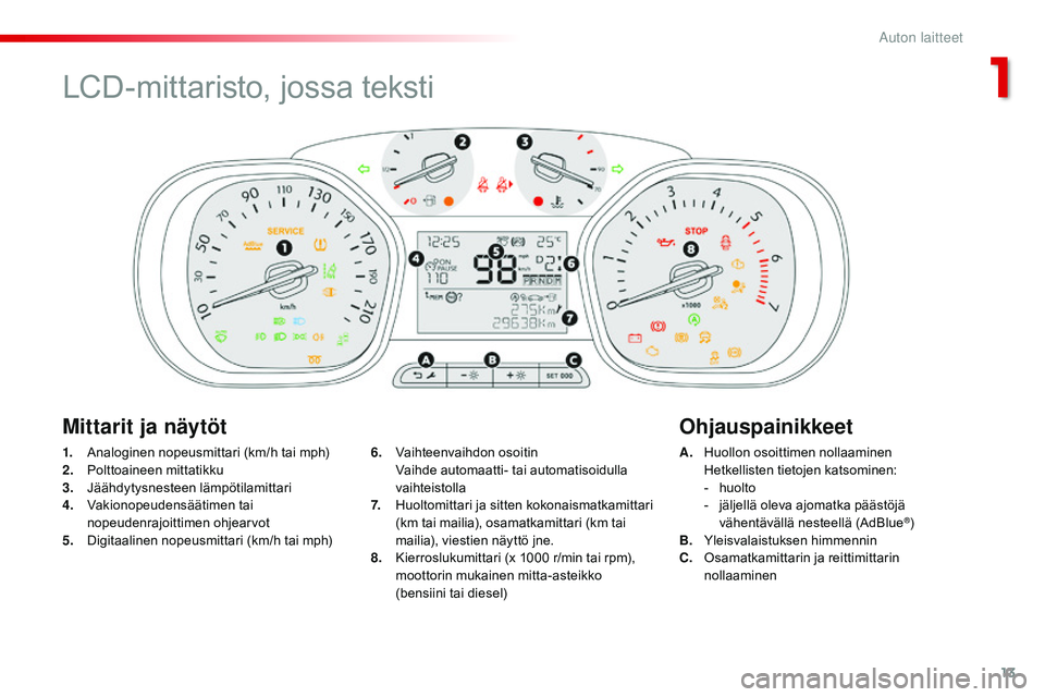 CITROEN JUMPER SPACETOURER 2017  Omistajan Käsikirjat (in Finnish) 13
Spacetourer-VP_fi_Chap01_instruments-de-bord_ed01-2016
1. Analoginen nopeusmittari (km/h tai mph)
2. Polttoaineen mittatikku
3.
 J

äähdytysnesteen lämpötilamittari
4.
 V

akionopeudensäätime