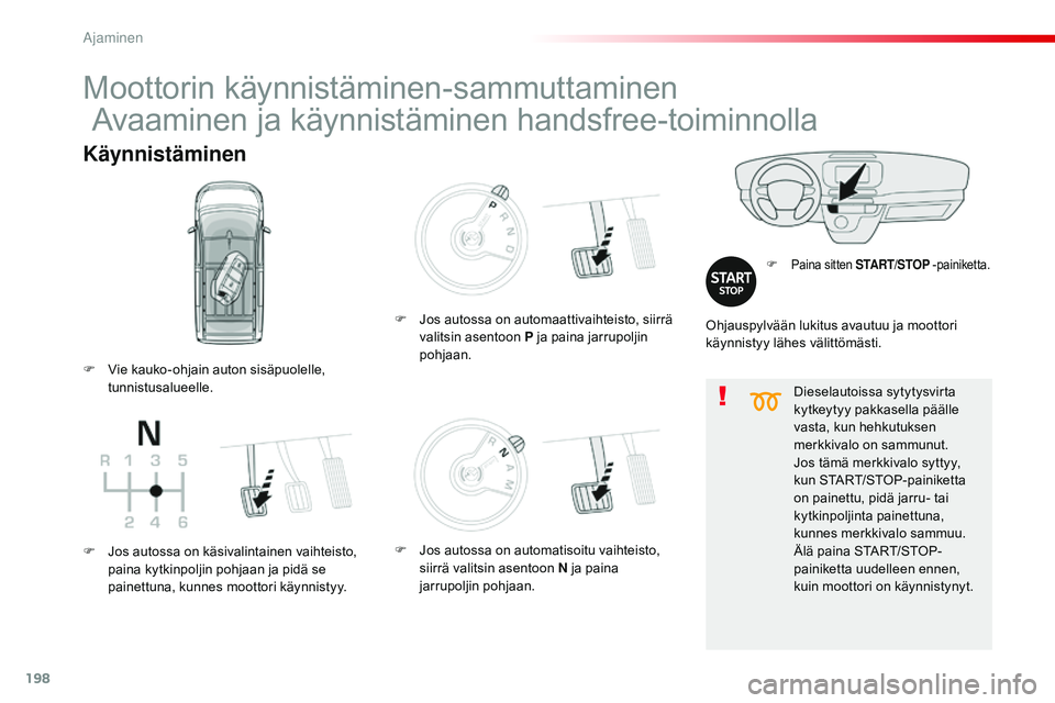 CITROEN JUMPER SPACETOURER 2017  Omistajan Käsikirjat (in Finnish) 198
Spacetourer-VP_fi_Chap06_conduite_ed01-2016
Dieselautoissa sytytysvirta 
kytkeytyy pakkasella päälle 
vasta, kun hehkutuksen 
merkkivalo on sammunut.
Jos tämä merkkivalo syttyy, 
kun START/STO