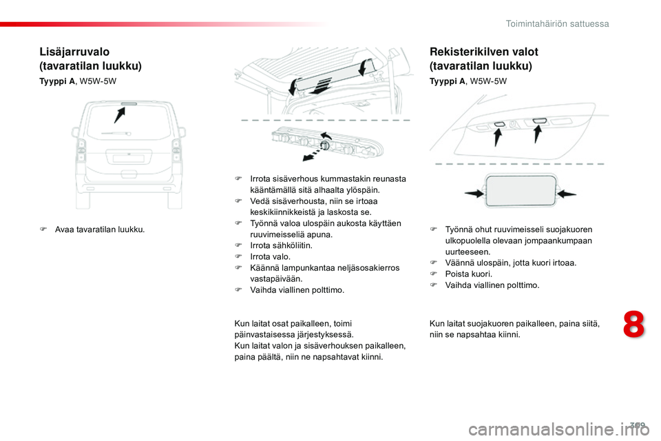 CITROEN JUMPER SPACETOURER 2017  Omistajan Käsikirjat (in Finnish) 309
Spacetourer-VP_fi_Chap08_En-cas-de-panne_ed01-2016
Kun laitat suojakuoren paikalleen, paina siitä, 
niin se napsahtaa kiinni.
F
 
I

rrota sisäverhous kummastakin reunasta 
kääntämällä sit