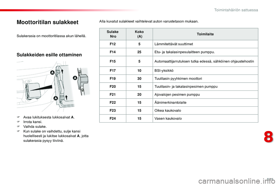 CITROEN JUMPER SPACETOURER 2017  Omistajan Käsikirjat (in Finnish) 315
Spacetourer-VP_fi_Chap08_En-cas-de-panne_ed01-2016
Moottoritilan sulakkeet
F Avaa lukituksesta lukkosalvat A.
F  I rrota kansi.
F
 
V
 aihda sulake.
F
 
K
 un sulake on vaihdettu, sulje kansi 
huo