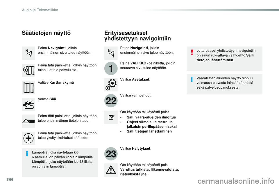 CITROEN JUMPER SPACETOURER 2017 Omistajan Käsikirjat (in Finnish) 366
22
23
1
Spacetourer-VP_fi_Chap10b_NAC-1_ed01-2016
Erityisasetukset
yhdistettyyn navigointiin
Jotta pääset yhdistettyyn navigointiin,
on sinun ruksattava vaihtoehto Salli
tietojen lähettämin CITROEN JUMPER SPACETOURER 2017 Omistajan Käsikirjat (in Finnish) 366
22
23
1
Spacetourer-VP_fi_Chap10b_NAC-1_ed01-2016
Erityisasetukset
yhdistettyyn navigointiin
Jotta pääset yhdistettyyn navigointiin,
on sinun ruksattava vaihtoehto Salli
tietojen lähettämin