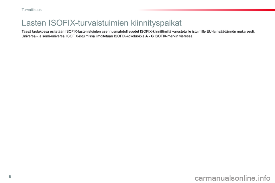 CITROEN JUMPER SPACETOURER 2017  Omistajan Käsikirjat (in Finnish) 8
Tu r v a l l i s u u s
   
 
 
 
 
 
 
 
 
 
Lasten ISOFIX-turvaistuimien kiinnityspaikat 
 
 
 
 
 
 
 
 
 
 
 
 
 
 
 
 
 
Tässä taulukossa esitetään ISOFIX-lastenistuinten asennusmahdollisuud