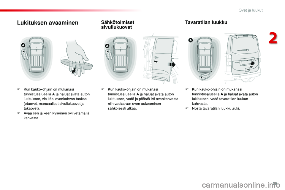 CITROEN JUMPER SPACETOURER 2017  Omistajan Käsikirjat (in Finnish) 55
Spacetourer-VP_fi_Chap02_ouvertures_ed01-2016
Lukituksen avaaminen
F Kun kauko-ohjain on mukanasi tunnistusalueella  A ja haluat avata auton 
lukituksen, vie käsi ovenkahvan taakse 
(etuovet, manu
