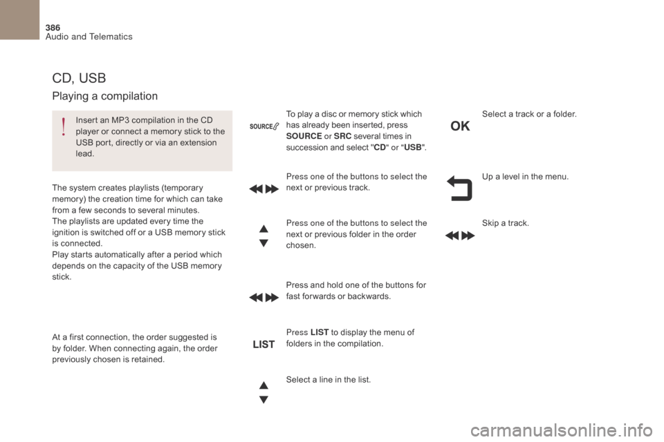 Citroen DS4 2017 1.G Owners Manual 386
DS4_en_Chap10c_RD5_ed01-2016
Up a level in the menu.
Select a line in the list. Press one of the buttons to select the
next or previous track.
Press and hold one of the buttons for
fast for ward Citroen DS4 2017 1.G Owners Manual 386
DS4_en_Chap10c_RD5_ed01-2016
Up a level in the menu.
Select a line in the list. Press one of the buttons to select the
next or previous track.
Press and hold one of the buttons for
fast for ward
