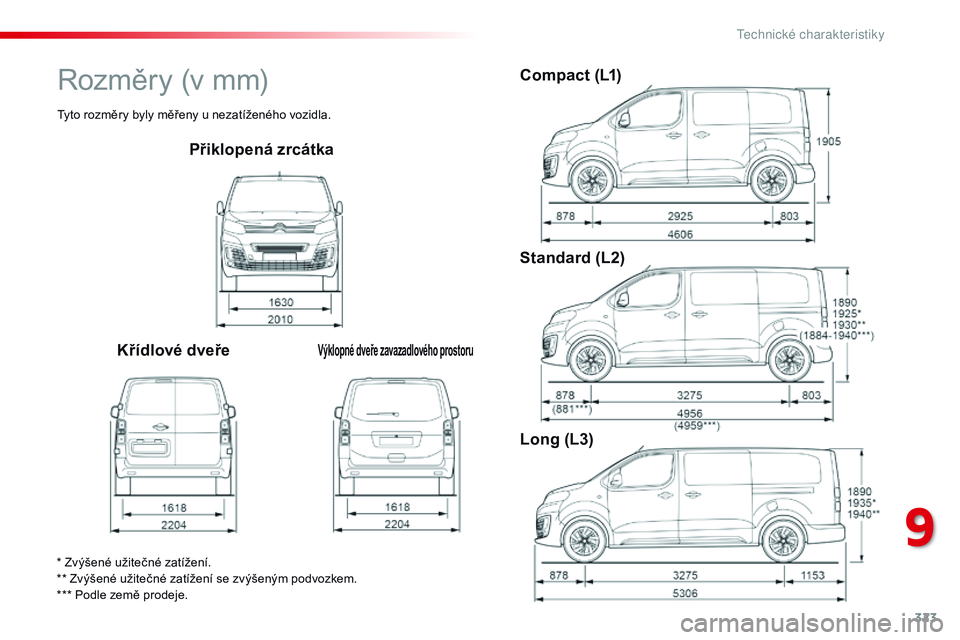 CITROEN JUMPER SPACETOURER 2017  Návod na použití (in Czech) 323
Spacetourer-VP_cs_Chap09_caracteristiques-techniques_ed01-2016
Přiklopená zrcátka
Křídlové dveře
Výklopné dveře zavazadlového prostoru
Compact (L1)
Standard (L2)
Long (L3)
* Zvýšené 