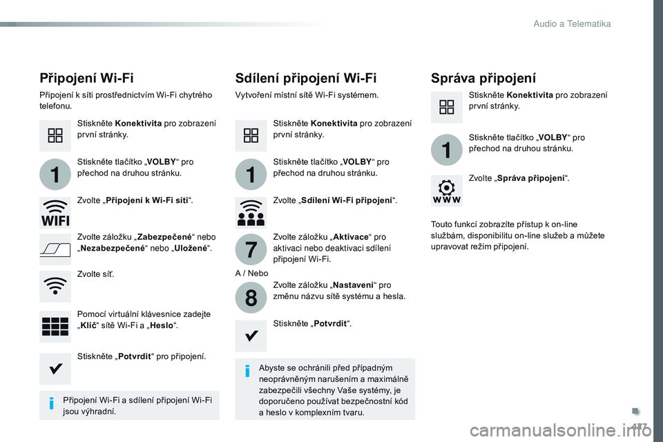 CITROEN JUMPER SPACETOURER 2017 Návod na použití (in Czech) 427
11
1
7
8
Spacetourer-VP_cs_Chap10c_rCC-1_ed01-2016
Připojení Wi-Fi Sdílení připojení Wi-FiSpráva připojení
Abyste se ochránili před případným
neoprávněným narušením a maximáln CITROEN JUMPER SPACETOURER 2017 Návod na použití (in Czech) 427
11
1
7
8
Spacetourer-VP_cs_Chap10c_rCC-1_ed01-2016
Připojení Wi-Fi Sdílení připojení Wi-FiSpráva připojení
Abyste se ochránili před případným
neoprávněným narušením a maximáln