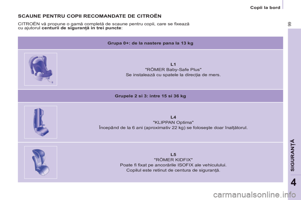 CITROEN BERLINGO ELECTRIC 2015  Ghiduri De Utilizare (in Romanian)    
 
Copii la bord  
 
99
SIGURANŢ
Ă
4
 
 
SCAUNE PENTRU COPII RECOMANDATE DE CITROËN 
 
CITROËN vă propune o gamă completă de scaune pentru copii, care se ﬁ xează 
cu ajutorul  centurii de