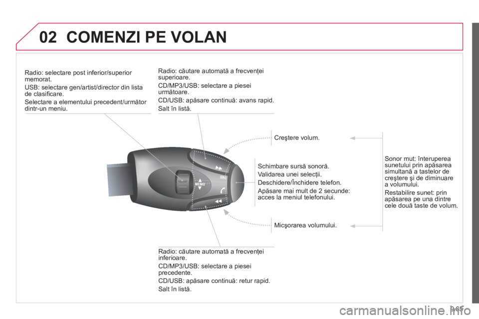 CITROEN BERLINGO ELECTRIC 2015  Ghiduri De Utilizare (in Romanian) 9.65
02COMENZI PE VOLAN
Radio: selectare post inferior/superior 
memorat. 
USB: selectare 
gen/artist/director din listade clasiﬁ care.
Selectare a elementului precedent/următor dintr-un meniu.  
 