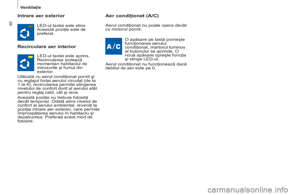 CITROEN BERLINGO ELECTRIC 2015  Ghiduri De Utilizare (in Romanian)    
 
Ventilaţie  
 
60
 
 
Intrare aer exterior 
   
Recirculare aer interior    
Aer condiţionat (A/C) 
 
LED-ul tastei este stins. 
Această poziţie este de 
preferat.  
  O apăsare pe tastă p