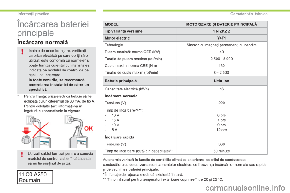 CITROEN C-ZERO 2012  Ghiduri De Utilizare (in Romanian) !
!
Informaţii practiceCaracteristici tehnice
MODEL:MOTORIZAREŞIBATERIEPRINCIPALĂ
Tipvariantăversiune:1 N ZK Z Z
Motor electricY4F1
 
Te h n o l o g i e   Sincron cu magneţi permanenţi cu neodim
