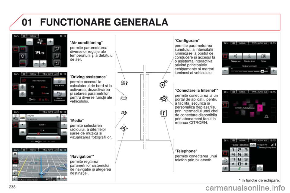 CITROEN C4 CACTUS 2014 Ghiduri De Utilizare (in Romanian) 01
E3_ro_Chap12b_SMEGplus_ed01-2014
"Air conditioning"
permite parametrarea
diverselor reglaje ale
temperaturii şi a debitului
de aer.
"Driving assistance"
permite accesul la
calc CITROEN C4 CACTUS 2014 Ghiduri De Utilizare (in Romanian) 01
E3_ro_Chap12b_SMEGplus_ed01-2014
"Air conditioning"
permite parametrarea
diverselor reglaje ale
temperaturii şi a debitului
de aer.
"Driving assistance"
permite accesul la
calc