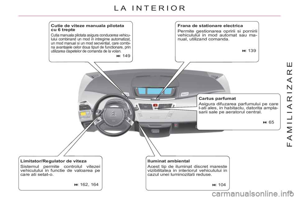 CITROEN C4 SPACETOURER 2013  Ghiduri De Utilizare (in Romanian) 9 
FAMILIARIZARE
   
Cutie de viteze manuala pilotata 
cu 6 trepte 
  Cutia manuala pilotata asigura conducerea vehicu-
lului combinand un mod in intregime automatizat, 
un mod manual si un mod secven