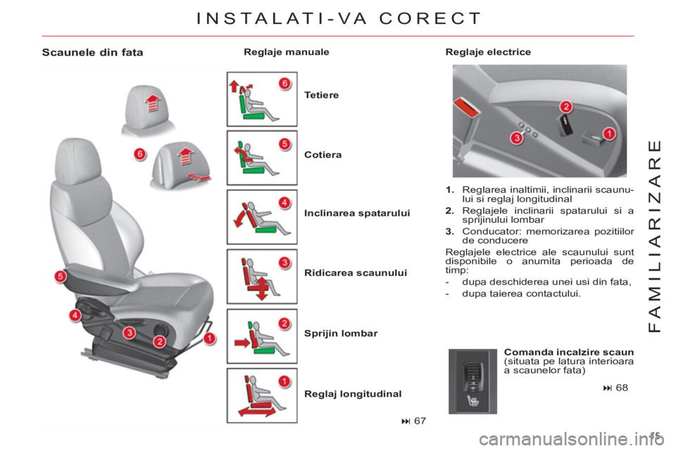 CITROEN C4 SPACETOURER 2013  Ghiduri De Utilizare (in Romanian) 15 
FAMILIARIZARE
   
Scaunele din fata 
 
 
Tetiere 
 
   
Inclinarea spatarului 
 
   
Ridicarea scaunului 
 
   
Sprijin lombar 
 
   
Reglaj longitudinal 
     
Cotiera 
    
Reglaje electrice   
