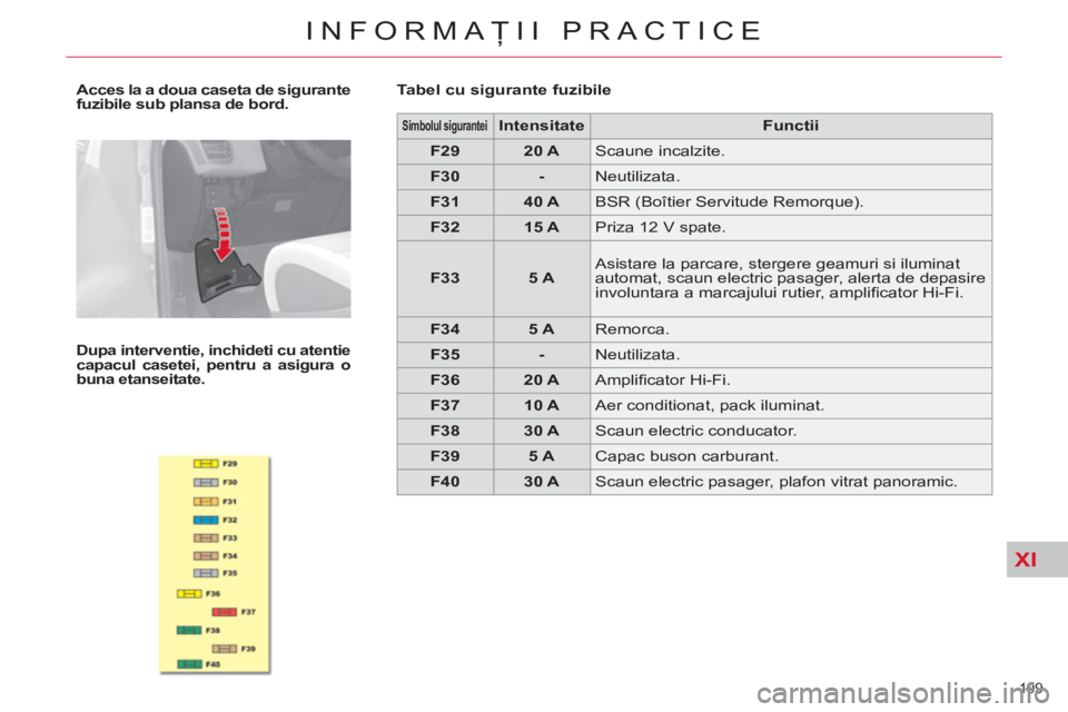 CITROEN C4 SPACETOURER 2013  Ghiduri De Utilizare (in Romanian) XI
199 
INFORMAŢII PRACTICE
 
 
 
Acces la a doua caseta de sigurante 
fuzibile sub plansa de bord 
 
. 
Dupa interventie, inchideti cu atentie 
capacul casetei, pentru a asigura o 
buna etanseitate.