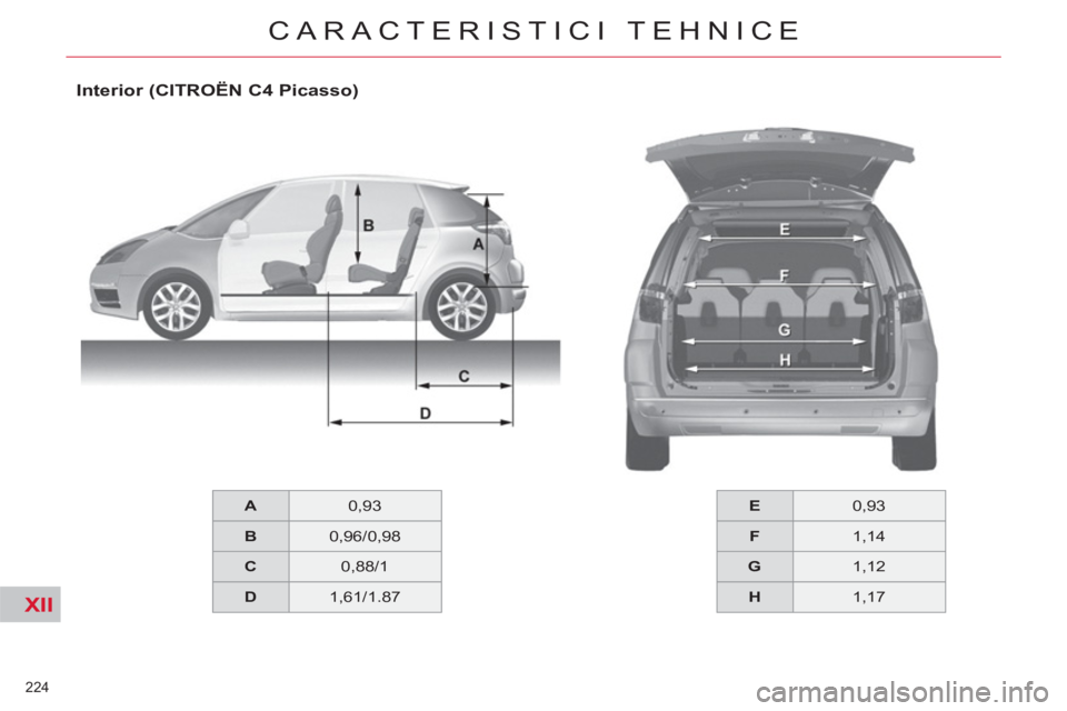 CITROEN C4 SPACETOURER 2013  Ghiduri De Utilizare (in Romanian) XII
224 
CARACTERISTICI TEHNICE
   
 
A 
 
   
0,93  
   
 
B 
 
   
0,96/0,98  
   
 
C 
 
   
0,88/1  
   
 
D 
 
   
1,61/1.87     
 
E 
 
   
0,93  
   
 
F 
 
   
1,14  
   
 
G 
 
   
1,12  
   