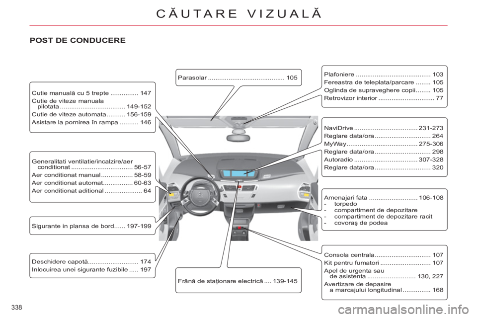 CITROEN C4 SPACETOURER 2013 Ghiduri De Utilizare (in Romanian) 338
CĂUTARE VIZUALĂ
Sigurante in plansa de bord...... 197-199
Deschidere capotă........................... 174
Inlocuirea unei sigurante fuzibile ..... 197
Cutie manuală cu 5 t CITROEN C4 SPACETOURER 2013 Ghiduri De Utilizare (in Romanian) 338
CĂUTARE VIZUALĂ
Sigurante in plansa de bord...... 197-199
Deschidere capotă........................... 174
Inlocuirea unei sigurante fuzibile ..... 197
Cutie manuală cu 5 t