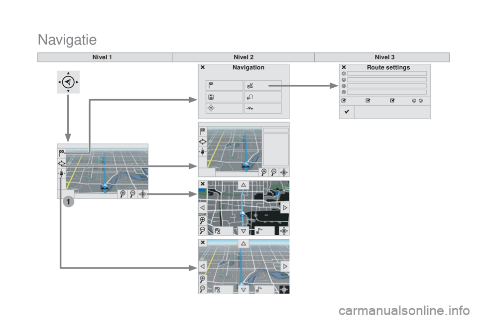 CITROEN DS3 2016  Ghiduri De Utilizare (in Romanian) 1
DS3_ro_Chap11c_SMEGplus_ed01-2015
Nivel 1Nivel 2Nivel 3
Navigatie
NavigationRoute settings 