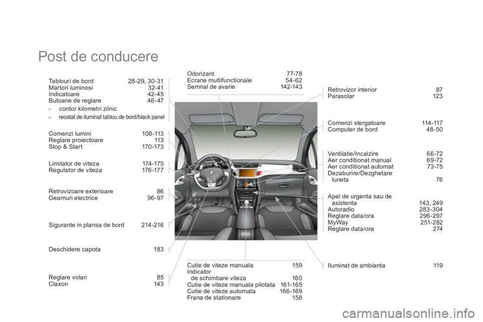 CITROEN DS3 CABRIO 2013 Ghiduri De Utilizare (in Romanian) Post de conducere
Tablouri de bord 28 -29, 30 -31
Martori luminosi 32- 41
Indicatoare 42- 45
Butoane de reglare 46-47
- contor kilometri zilnic -reostat de iluminat tablou de bord/black pane CITROEN DS3 CABRIO 2013 Ghiduri De Utilizare (in Romanian) Post de conducere
Tablouri de bord 28 -29, 30 -31
Martori luminosi 32- 41
Indicatoare 42- 45
Butoane de reglare 46-47
- contor kilometri zilnic -reostat de iluminat tablou de bord/black pane