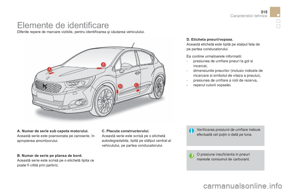 CITROEN DS4 2016 Ghiduri De Utilizare (in Romanian) 315
DS4_ro_Chap11_caracteristiques_ed03-2015
Elemente de identificareDiferite repere de marcare vizibile, pentru identificarea şi căutarea vehiculului.
A. Numar de serie sub capota motorului.
Aceast CITROEN DS4 2016 Ghiduri De Utilizare (in Romanian) 315
DS4_ro_Chap11_caracteristiques_ed03-2015
Elemente de identificareDiferite repere de marcare vizibile, pentru identificarea şi căutarea vehiculului.
A. Numar de serie sub capota motorului.
Aceast