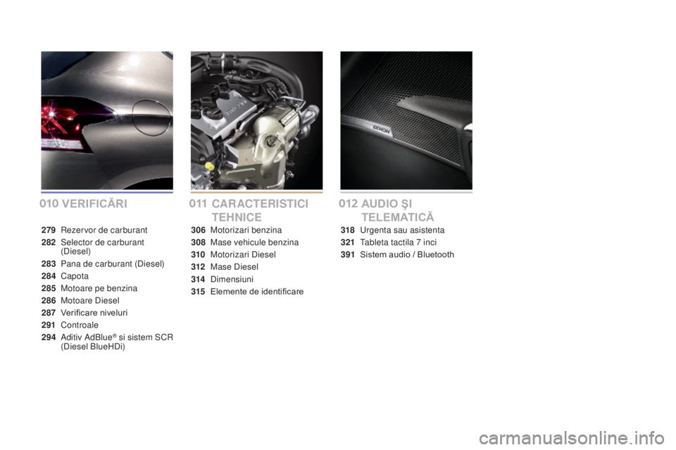 CITROEN DS4 2016  Ghiduri De Utilizare (in Romanian) DS4_ro_Chap00a_sommaire_ed03-2015
VERIFICĂRICARACTERISTICI 
TEHNICEAUdI
O şI  
T E L E M AT I C Ă
279 rezervor de carburant
282
 Sel

ector de carburant 
(Diesel)
283
 P

ana de carburant (Diesel)
