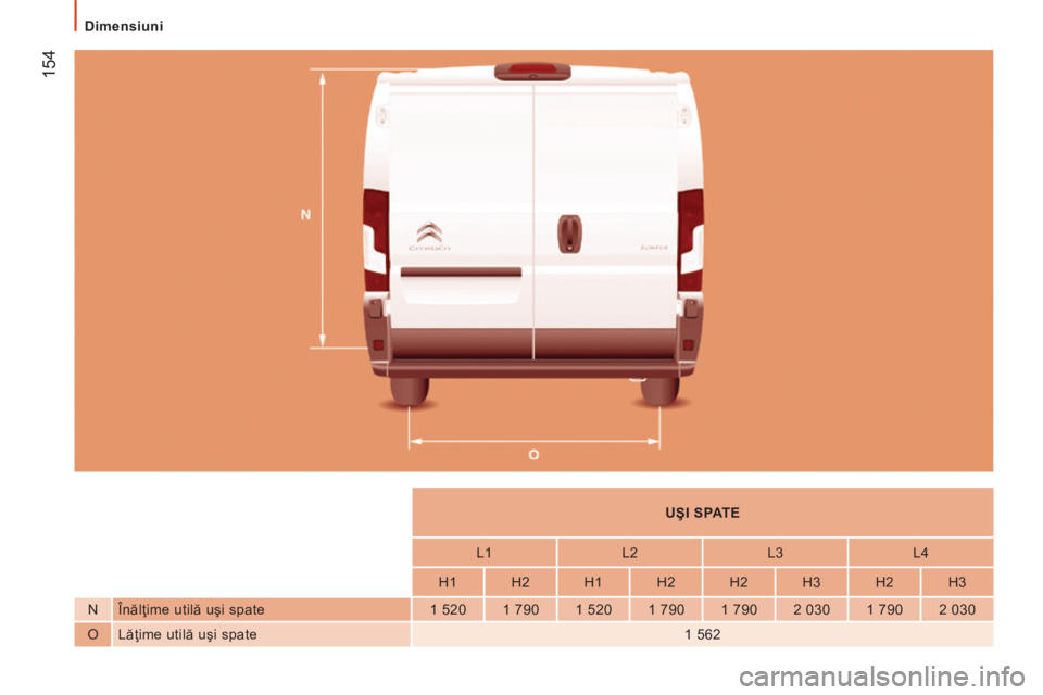 CITROEN JUMPER 2015  Ghiduri De Utilizare (in Romanian)  154
   Dimensiuni   
JUMPER-PAPIER_RO_CHAP09_CARACTERISTIQUES TECHNIQUES_ED01-2014
          UŞI SPATE   
          L1    L 2     L 3     L 4   
          H 1     H 2     H 1     H 2     H 2     H 3