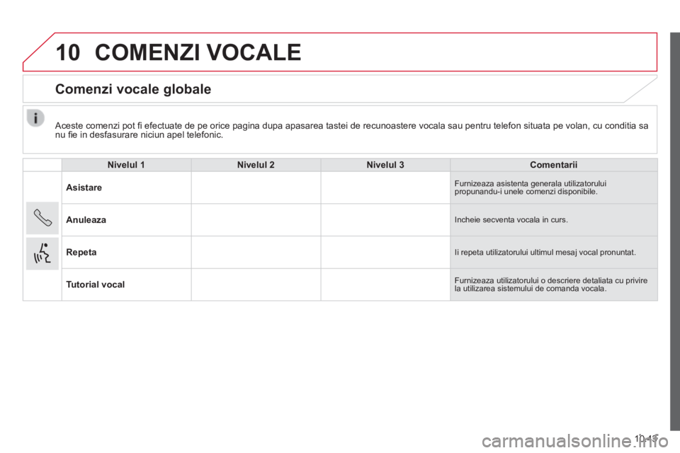 CITROEN JUMPER 2015  Ghiduri De Utilizare (in Romanian) 10
10.43
JUMPER-PAPIER_RO_CHAP10A_AUTORADIO_FIAT-TACTILE-1_ED01-2014
  Aceste comenzi pot ﬁ  efectuate de pe orice pagina dupa apasarea tastei de recunoastere vocala sau pentru telefon situata pe vo
