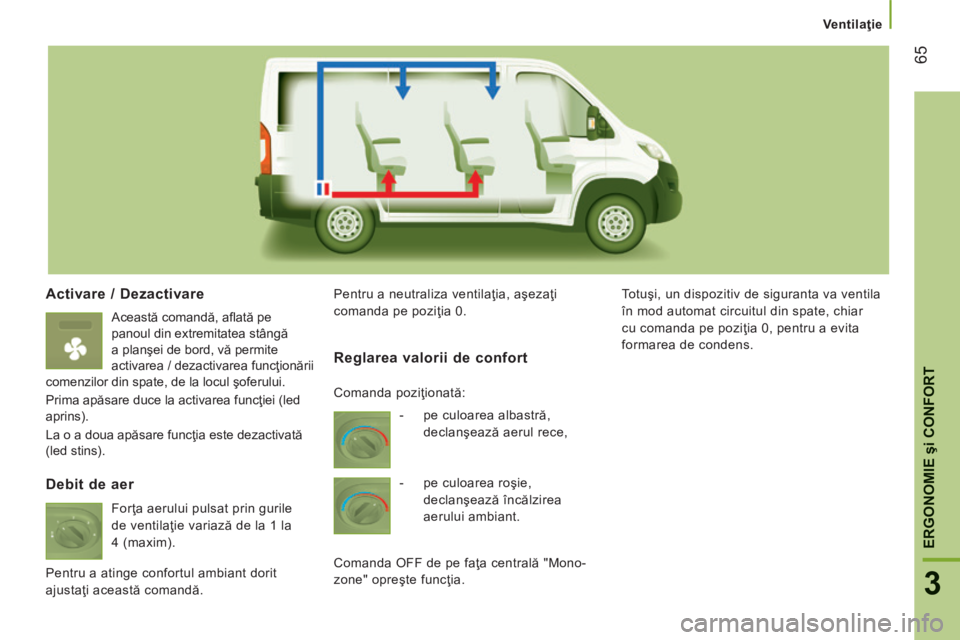 CITROEN JUMPER 2015  Ghiduri De Utilizare (in Romanian)    Ventilaţie   
65
3
ERGONOMIE 
şi CONFORT
JUMPER-PAPIER_RO_CHAP03_ERGO ET CONFORT_ED01-2014
  Activare  /  Dezactivare 
 Această comandă, aﬂ ată pe 
panoul din extremitatea stângă 
a planş