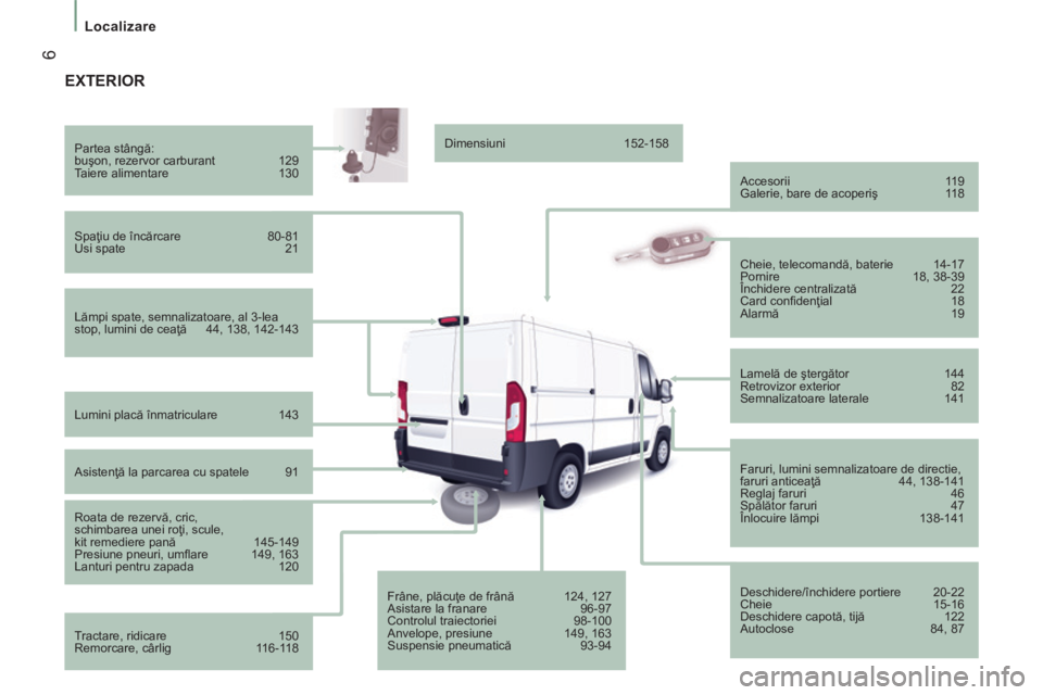 CITROEN JUMPER 2015  Ghiduri De Utilizare (in Romanian)  6
   Localizare   
JUMPER-PAPIER_RO_CHAP01_COUP D OEIL_ED01-2014
 EXTERIOR  
  Lămpi spate, semnalizatoare, al 3-lea 
stop, lumini de ceaţă  44, 138, 142-143     Partea stângă: 
 buşon, rezervo