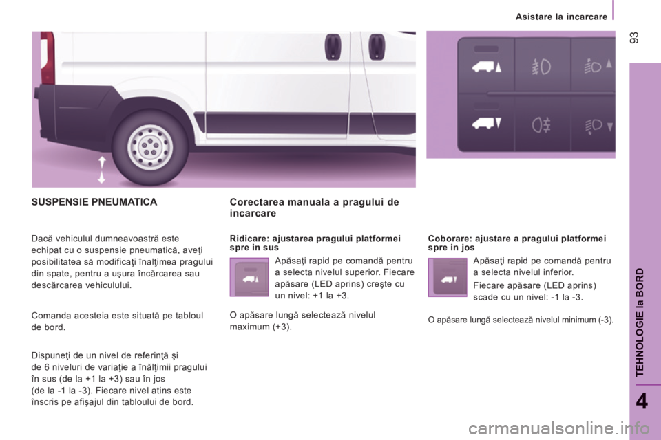 CITROEN JUMPER 2015  Ghiduri De Utilizare (in Romanian)    Asistare  la  incarcare   
 93
4
TEHNOLOGIE 
la BORD
JUMPER-PAPIER_RO_CHAP04_TECHNOLOGIE A BORD_ED01-2014
 SUSPENSIE  PNEUMATICA 
 Dacă vehiculul dumneavoastră este 
echipat cu o suspensie pneuma