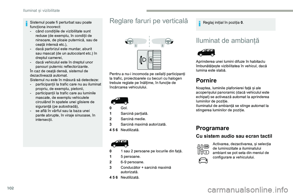 CITROEN JUMPER SPACETOURER 2020  Ghiduri De Utilizare (in Romanian) 102
Iluminat de ambianță
Aprinderea unei lumini difuze în habitaclu 
îmbunătățește vizibilitatea în vehicul, dacă 
lumina este slabă.
Pornire
Noaptea, luminile plafonierei față și ale 
a
