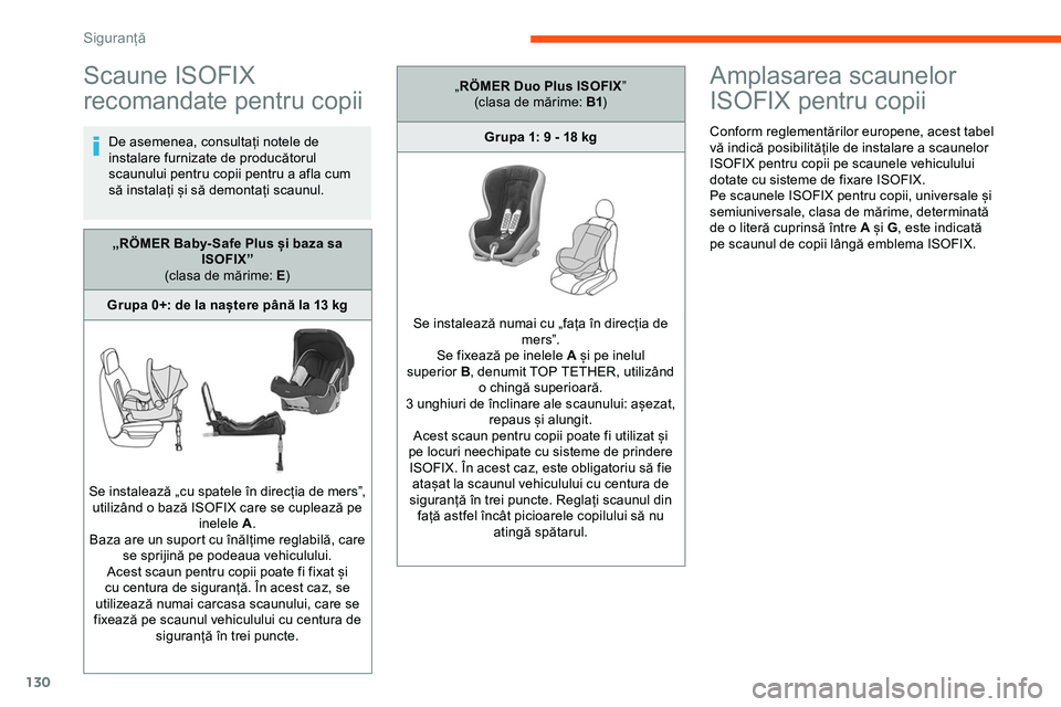 CITROEN JUMPER SPACETOURER 2020  Ghiduri De Utilizare (in Romanian) 130
Scaune ISOFIX 
recomandate pentru copii
De asemenea, consultați notele de 
instalare furnizate de producătorul 
scaunului pentru copii pentru a afla cum 
să instalați și să demontați scaunu