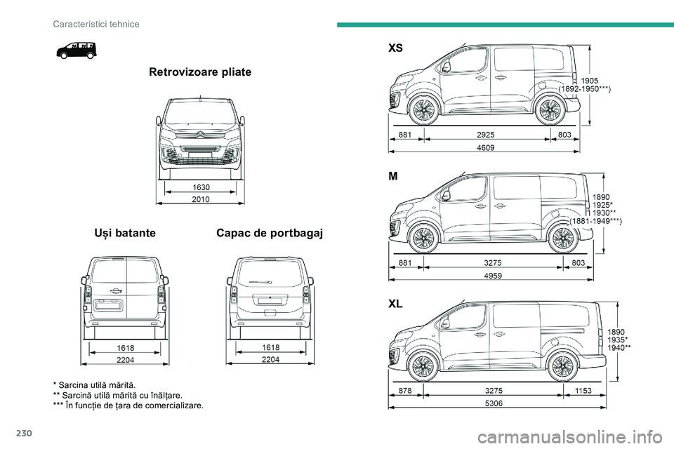 CITROEN JUMPER SPACETOURER 2020  Ghiduri De Utilizare (in Romanian) 230
XL M XS
Capac de portbagaj
Uși batante Retrovizoare pliate
* Sarcina utilă mărită.
** Sarcină utilă mărită cu înălțare.
*** În funcție de țara de comercializare. 
Caracteristici tehn