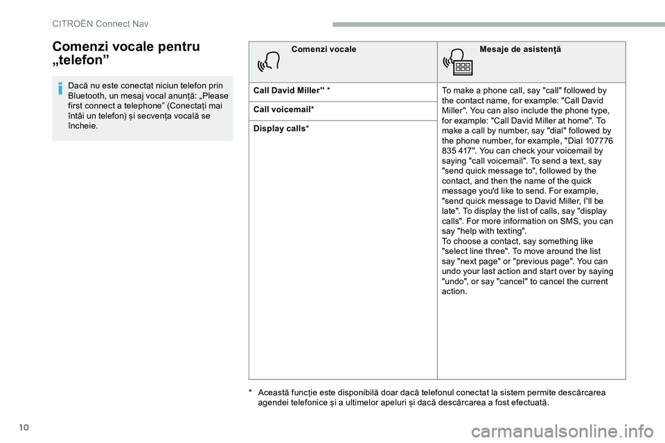 CITROEN JUMPER SPACETOURER 2020  Ghiduri De Utilizare (in Romanian) 10
Comenzi vocale pentru 
„telefon”
Dacă nu este conectat niciun telefon prin 
Bluetooth, un mesaj vocal anunță: „Please 
first connect a telephone” (Conectați mai 
întâi un telefon) și
