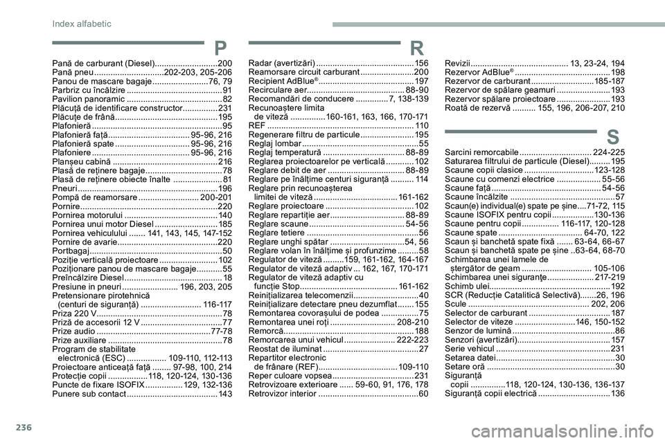 CITROEN JUMPER SPACETOURER 2020 Ghiduri De Utilizare (in Romanian) 236
Pană de carburant (Diesel) ...........................20 0
Pană pneu .............................. 202
-203, 205-206
Panou de mascare bagaje
........................ 7
6, 79
Parbriz cu înc CITROEN JUMPER SPACETOURER 2020 Ghiduri De Utilizare (in Romanian) 236
Pană de carburant (Diesel) ...........................20 0
Pană pneu .............................. 202
-203, 205-206
Panou de mascare bagaje
........................ 7
6, 79
Parbriz cu înc