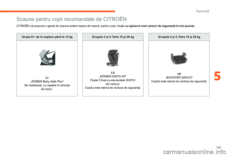 CITROEN JUMPER SPACETOURER 2018  Ghiduri De Utilizare (in Romanian) 161
Scaune pentru copii recomandate de CITROËN
Grupele 2 și 3: Între 15 și 36 kgL5
„RÖMER KIDFIX XP”
Poate fi fixat cu elementele ISOFIX  din
  vehicul.
Copilul este reținut de centura de si