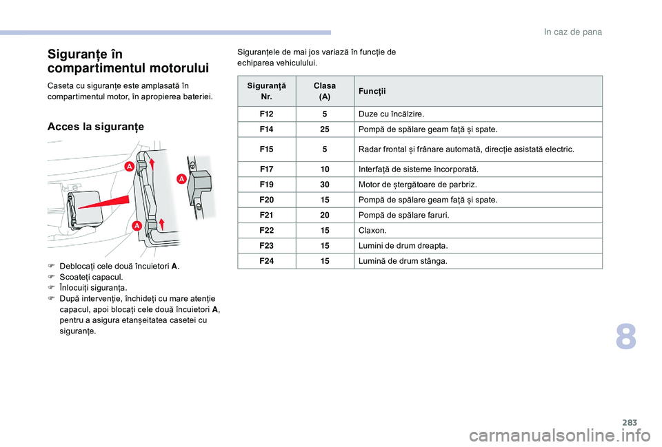 CITROEN JUMPER SPACETOURER 2018  Ghiduri De Utilizare (in Romanian) 283
Siguranțe în 
compartimentul motorului
Caseta cu siguranțe este amplasată în 
compartimentul motor, în apropierea bateriei.
Acces la siguranțe
Siguranțele de mai jos variază în funcție 