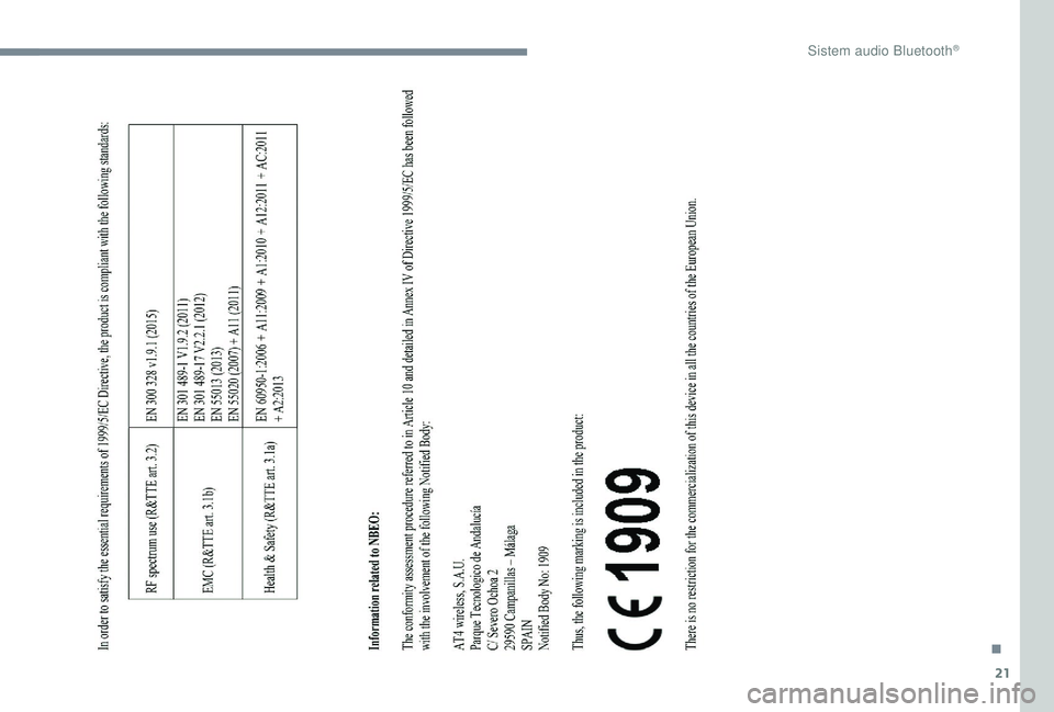 CITROEN JUMPER SPACETOURER 2018  Ghiduri De Utilizare (in Romanian) 21
. 
S\256  