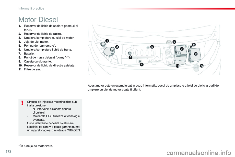 CITROEN JUMPER SPACETOURER 2017  Ghiduri De Utilizare (in Romanian) 272
Spacetourer-VP_ro_Chap07_info-pratiques_ed01-2016
* În funcţie de motorizare.
Motor Diesel
1. rezervor de lichid de spalare geamuri si faruri.
2.
 R

ezervor de lichid de racire.
3.
 U

mplere/c