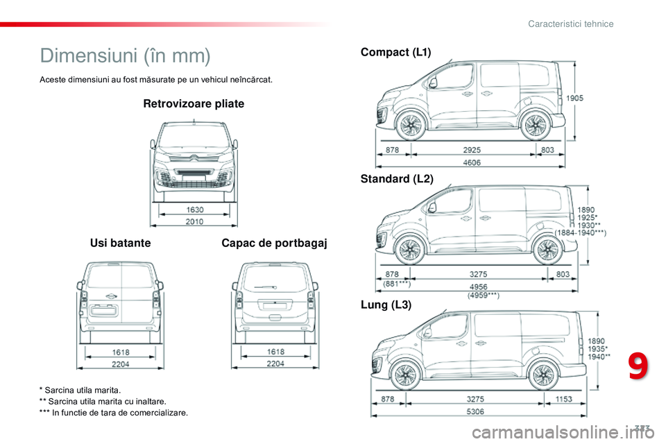 CITROEN JUMPER SPACETOURER 2017  Ghiduri De Utilizare (in Romanian) 323
Spacetourer-VP_ro_Chap09_caracteristiques-techniques_ed01-2016
Retrovizoare pliate
Usi batante Capac de portbagaj C o m p a c t  ( L1)
Standard (L2)
Lung (L3)
* Sarcina utila marita.
** Sarcina ut